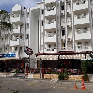 uygunluğu kontrol et